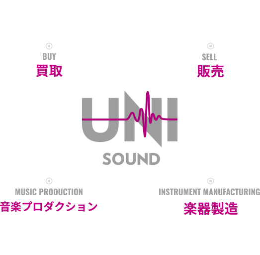 買取・販売・音楽プロダクション・楽器製造